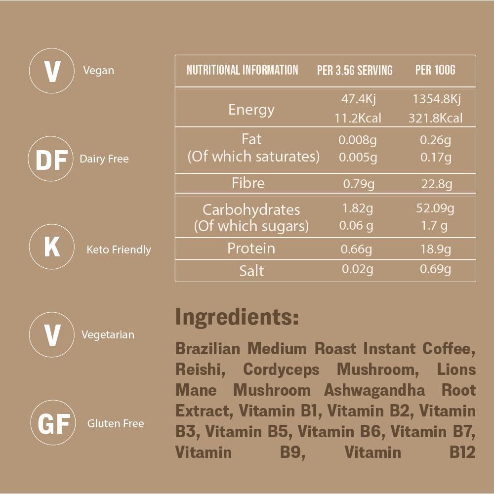 Nutrivance Muushroom Coffee 1200mg of lions Mane Corydceps Reishi Ashwagandha B vitamins Premium Arabica Brazilian Coffee
