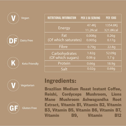 Nutrivance Muushroom Coffee 1200mg of lions Mane Corydceps Reishi Ashwagandha B vitamins Premium Arabica Brazilian Coffee