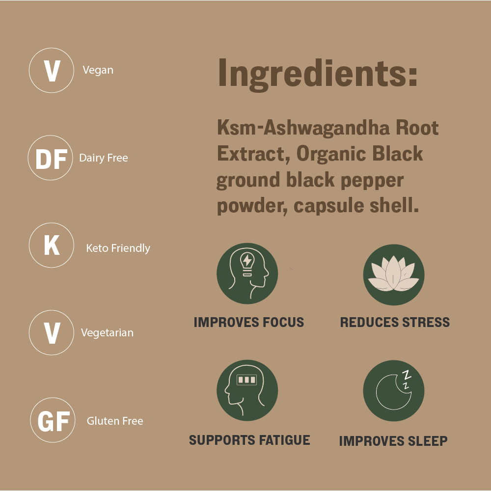 Nutrivance High Strength Ashwagandha 6000mg KSM 66 with Black Pepper and Vitamin B6